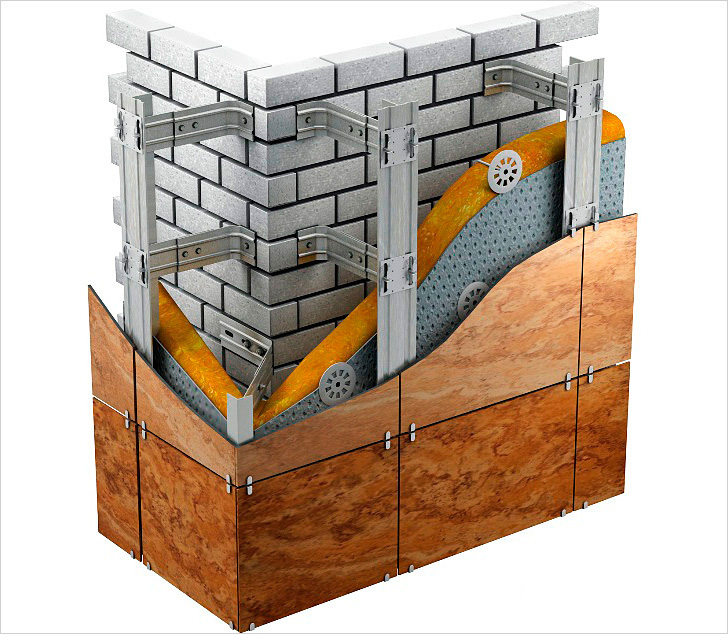 Вентилируемые фасады